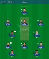 IPL Fantasy 2023 team suggested for the previous game
